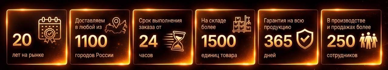 Мы в цифрах